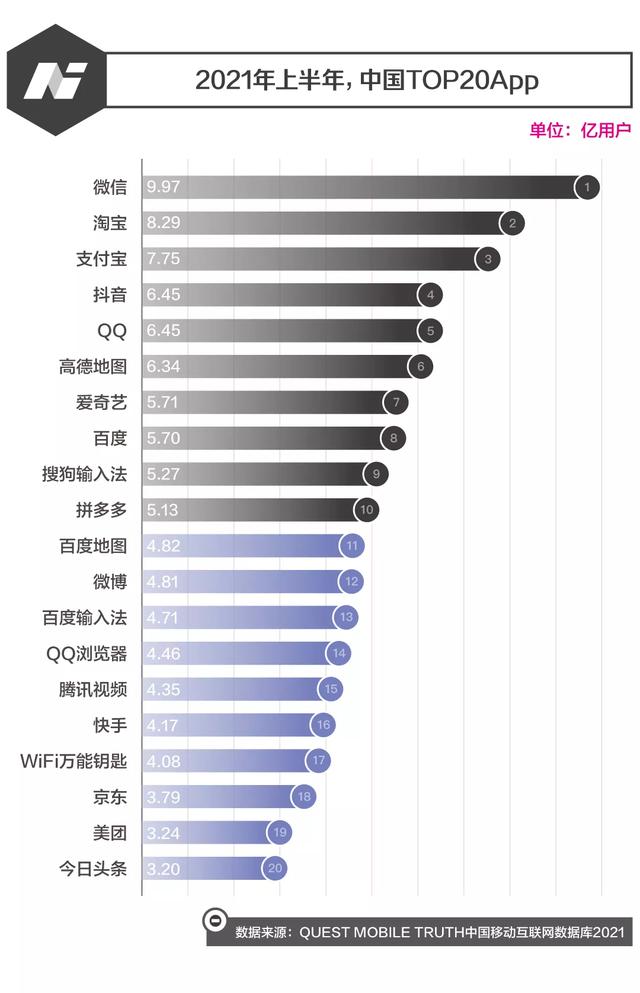 领英入华7年，客户是国内顶级公司，为何还“败走中国”