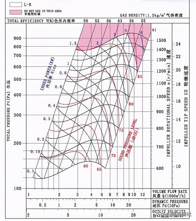 重庆syb水平叶片过滤机