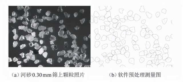 砂石生产线工艺流程图