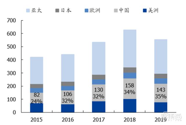 三明电镀钛过滤机哪家好