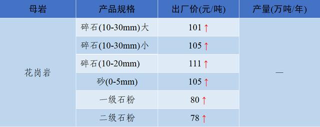 济宁锤式制砂机价钱