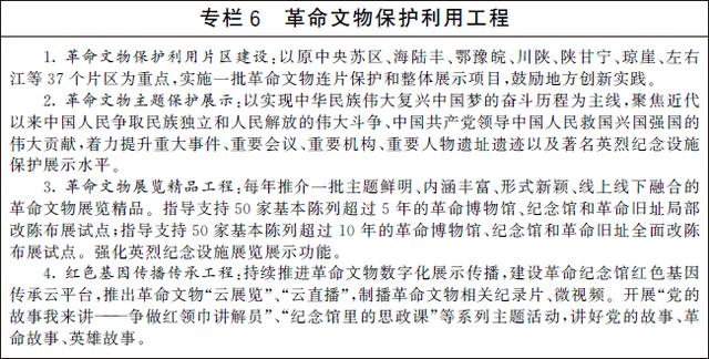 展陈工程监理工作要点