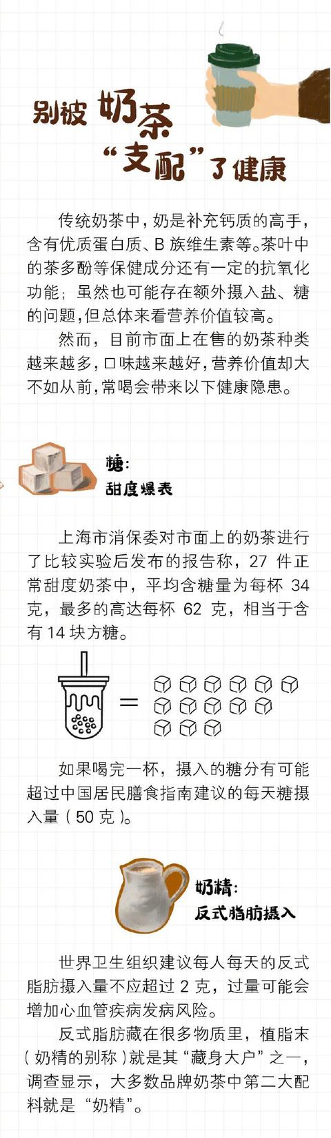 怎样喝奶茶才不伤身体