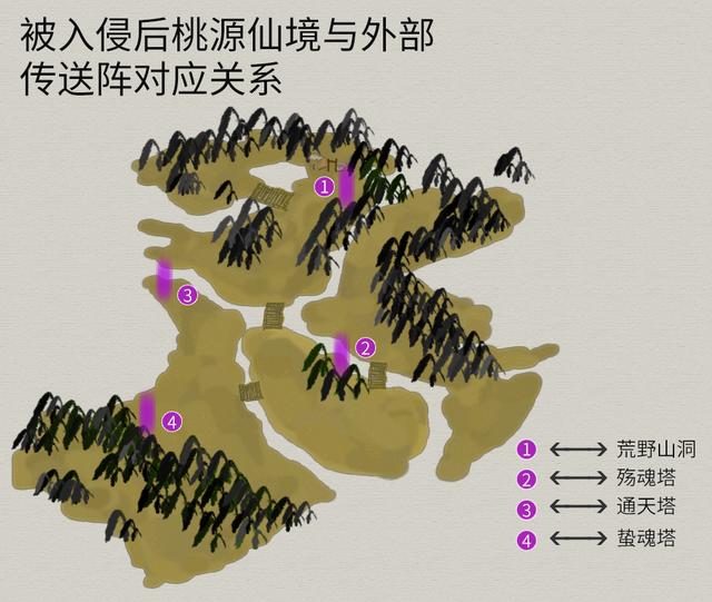 轩辕剑3外传《天之痕》图文攻略，全物资、全任务，纯流程不废话-第37张图片-9158手机教程网