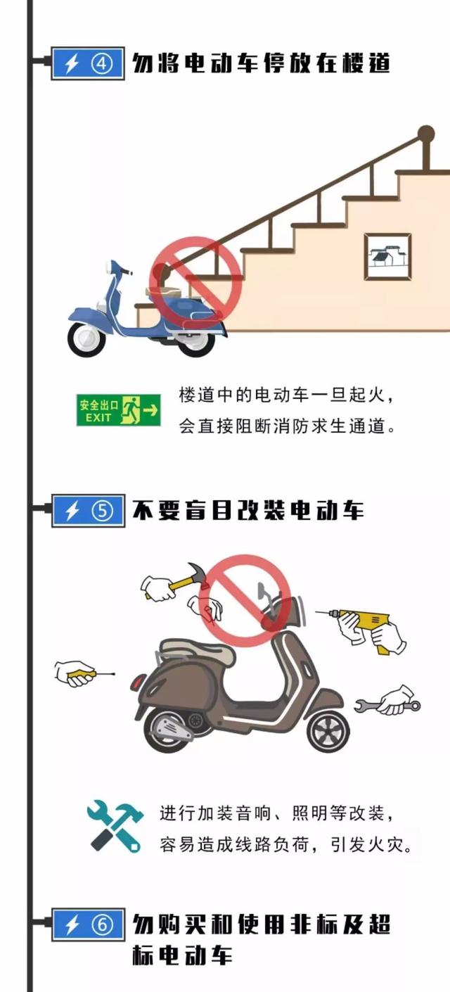 电动车爆炸