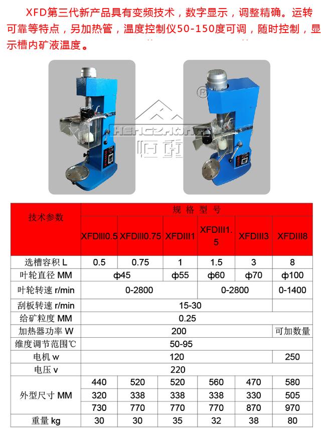 单槽洗砂机使用方法
