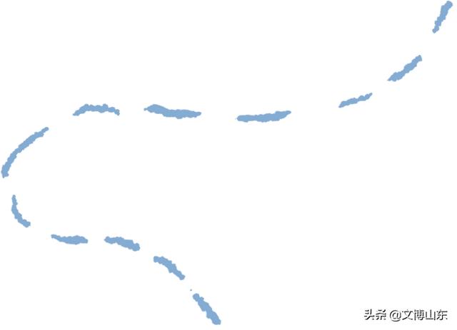 齐文化博物院陈展工程建筑规模