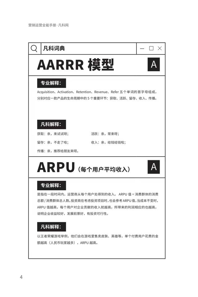 「营销运营全能手册」广告、运营、营销从业者的指南针