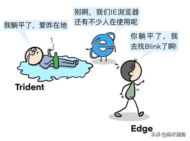 漫画 | 为什么中国没有搞出浏览器引擎？