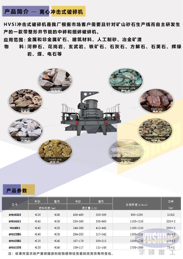 上海制砂机厂家供应商的简单介绍