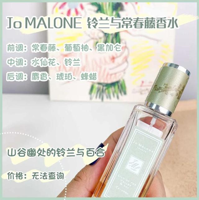 灿烂晨曦香氛身体乳怎么用