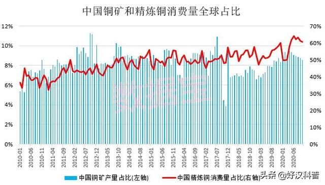 古人用青铜剑来消毒杀菌？带你认识金属铜的30个知识点10