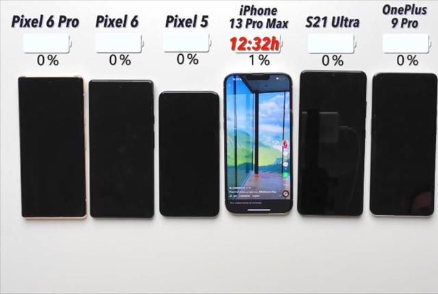 iPhone13ProMax，最后一次恭喜你了