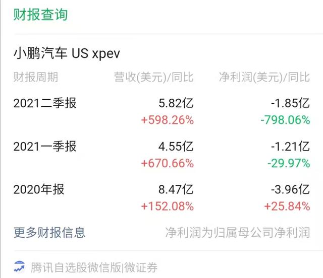 卖铲人才是真正的淘金人