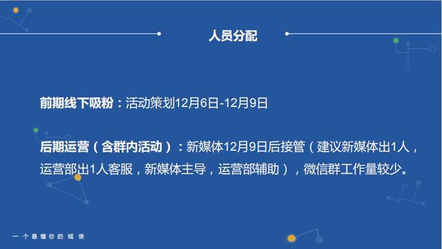 社群运营全流程解析(8步全面详细拆解)