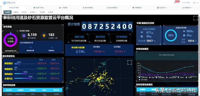 网上砂石销售平台