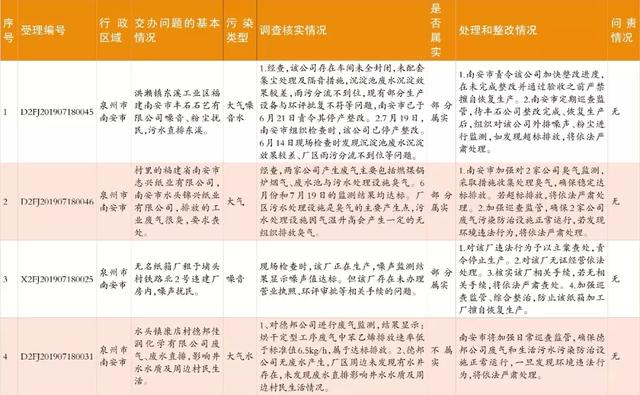 南安螺旋洗砂机