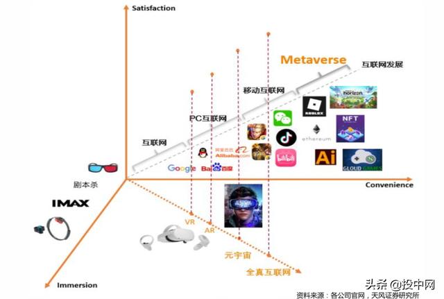 游戏里bp是什么意思数值