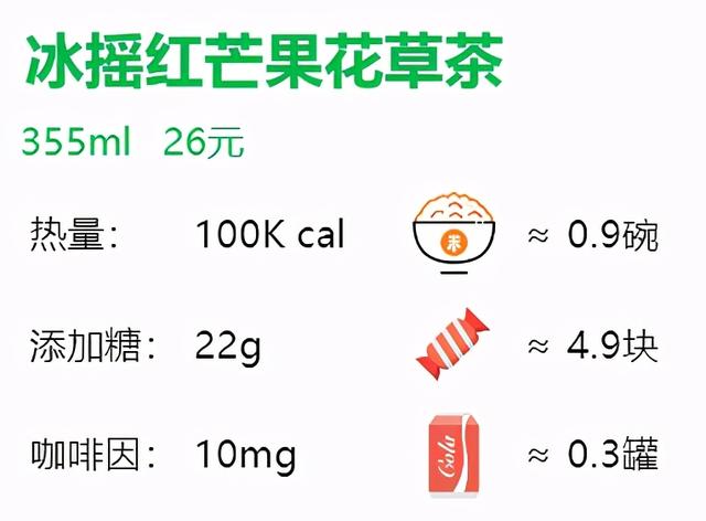 星巴克咖啡有哪些品种(星巴克都有什么咖啡)