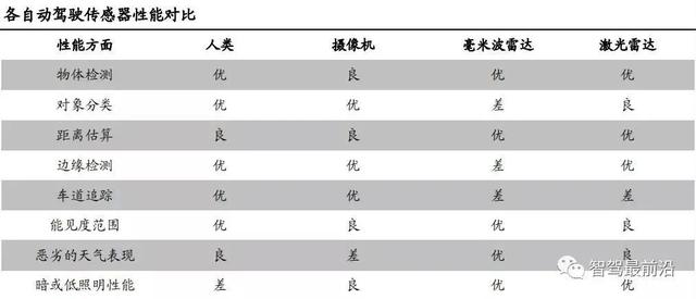 3016轮式洗砂机