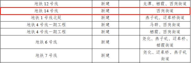江北万达