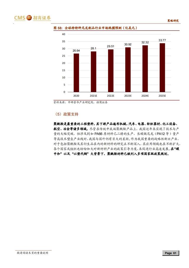 国产新材料行业深度报告（163页深度解析）-第58张图片-9158手机教程网