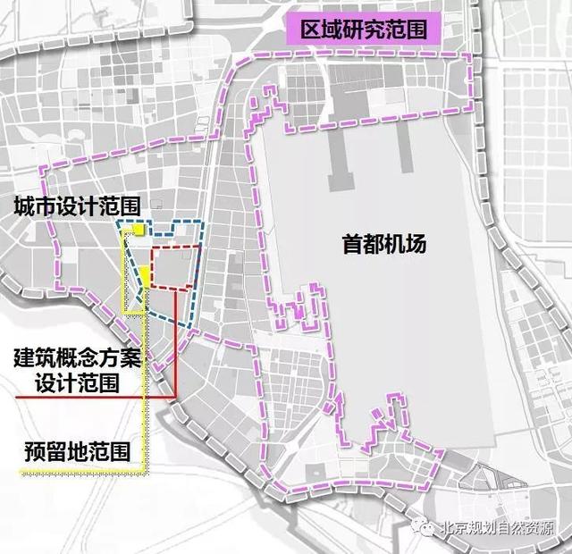 顺义国展三期工程
