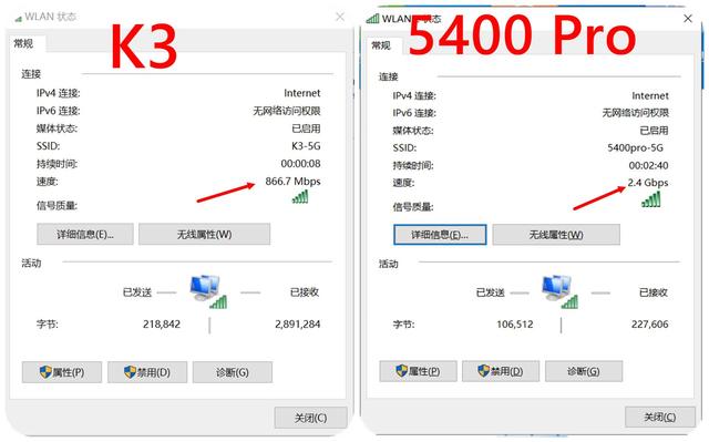 国产芯片的逆袭？中兴 AX5400 Pro WiFi6 路由性能及MESH组网使用评测