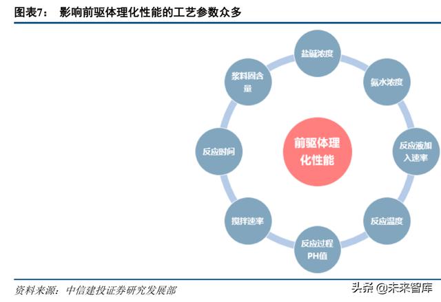 福建一体化压滤机