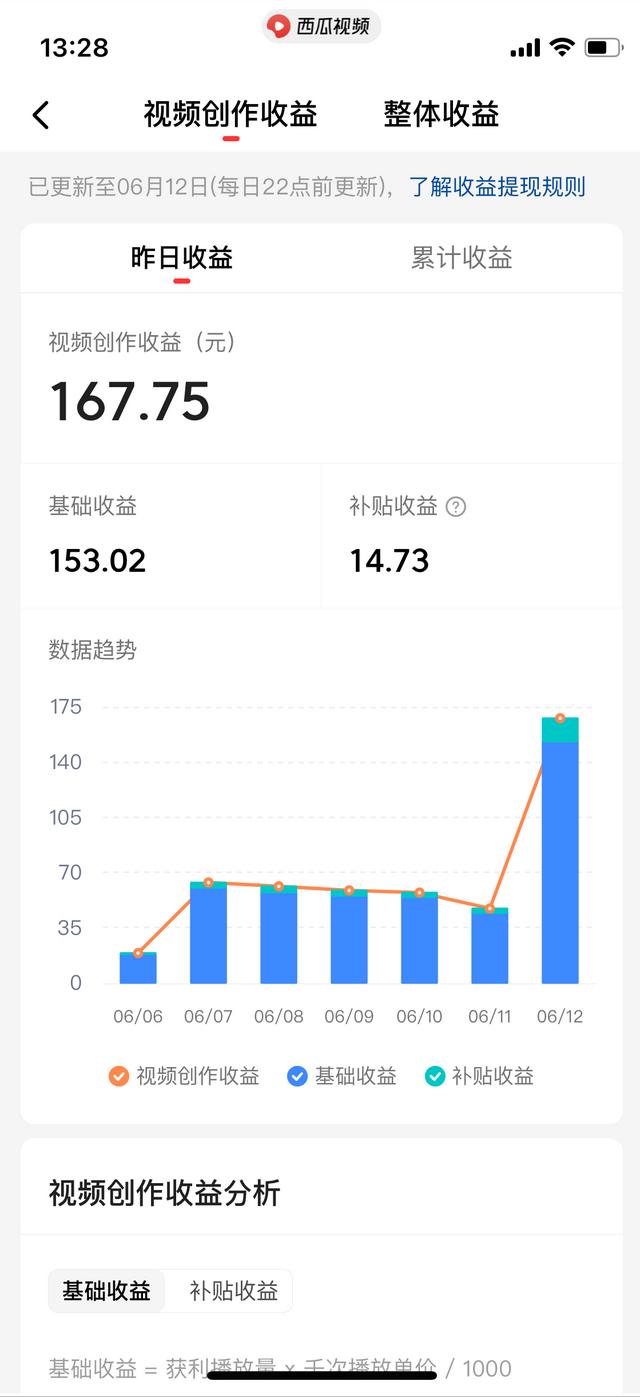 影视剪辑哪个平台收益高（影视类剪辑放在哪个平台比较赚钱）