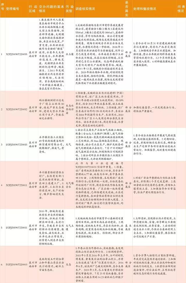 南安螺旋洗砂机
