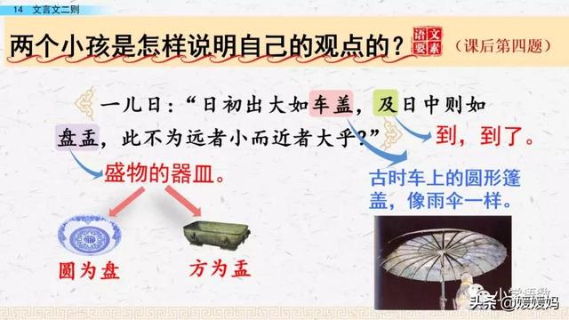 为是其智弗若与中的其指什么意思