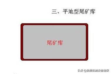 尾矿库分类