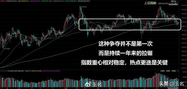 下周行情（11.8-12日）要点早知道