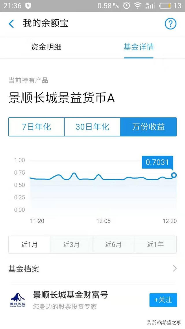 一个月投资一千块能赚多少钱「投资一万一个月1000是真的吗」