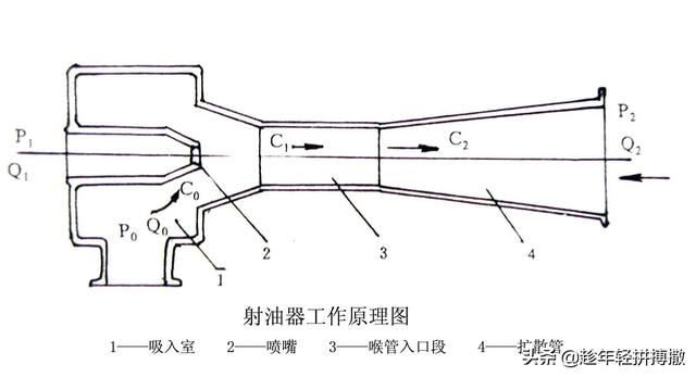 电加热润滑油过滤机的简单介绍