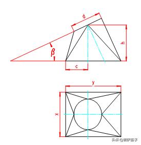 对于不可展曲面工程实践中