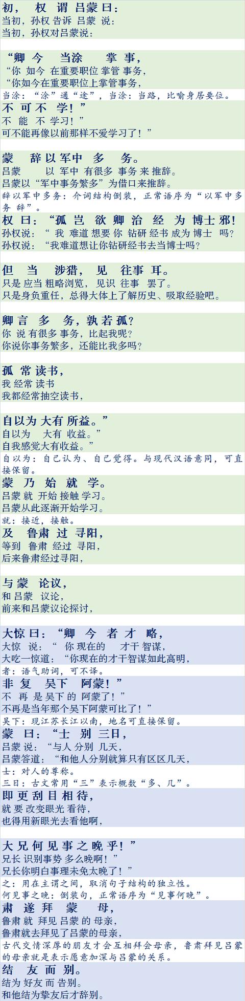 孙权劝学译文翻译（孙权劝学原文）