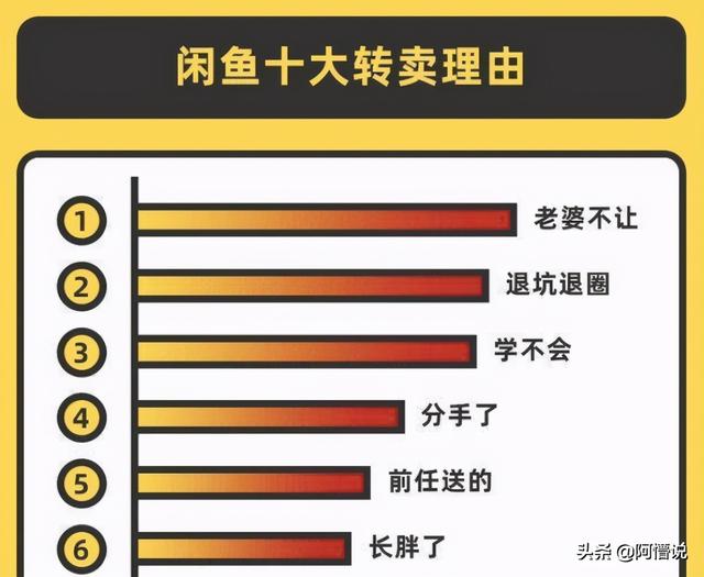 除了闲鱼哪里可以买吃鸡皮肤
