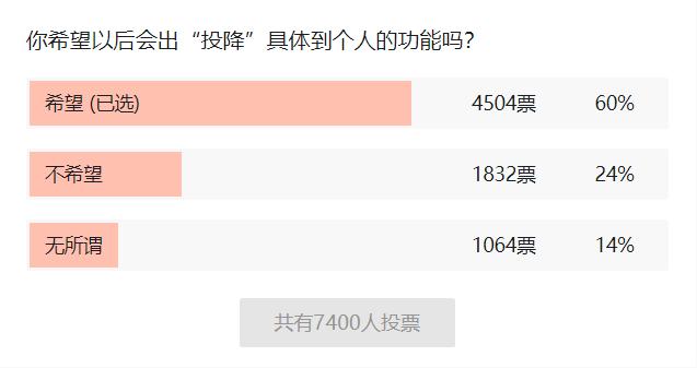 LOL：投降如果精确到个人，你会如何选择？网友希望这个功能回归