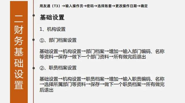 用友未通过工作检查不可以结账是什么意思