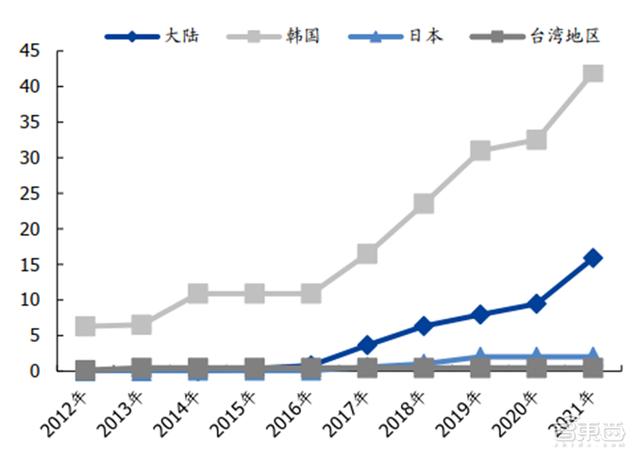 国宝电镀过滤机价格