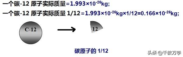 相对分子质量