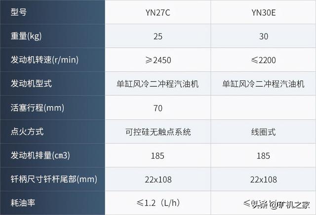 山东挖机岩石破碎机