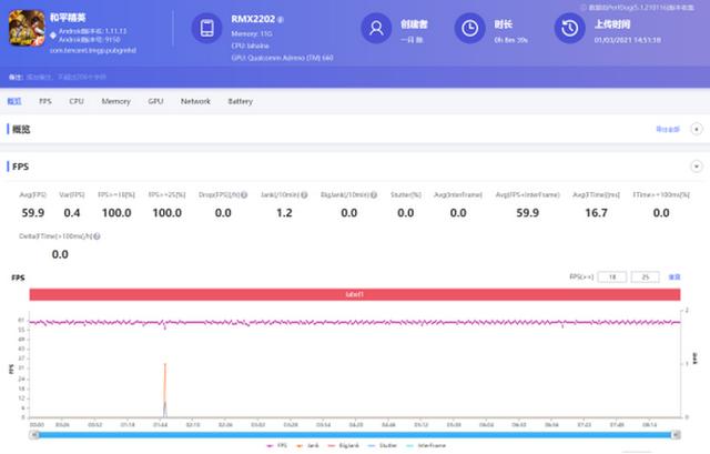 骁龙888射门员已就位 realme真我GT全面评测-第24张图片-9158手机教程网