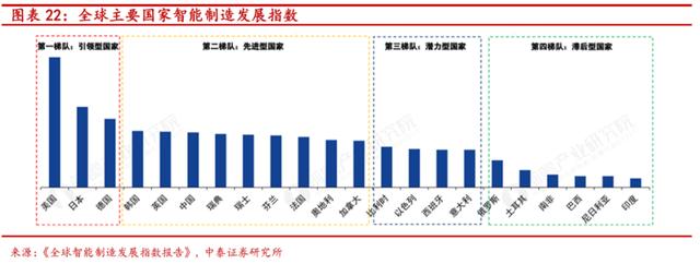 “硬科技”是什么-第15张图片-9158手机教程网