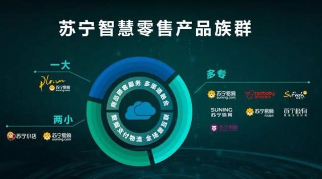 从战略角度看，企业数字化落地的三个维度 | 财智干货