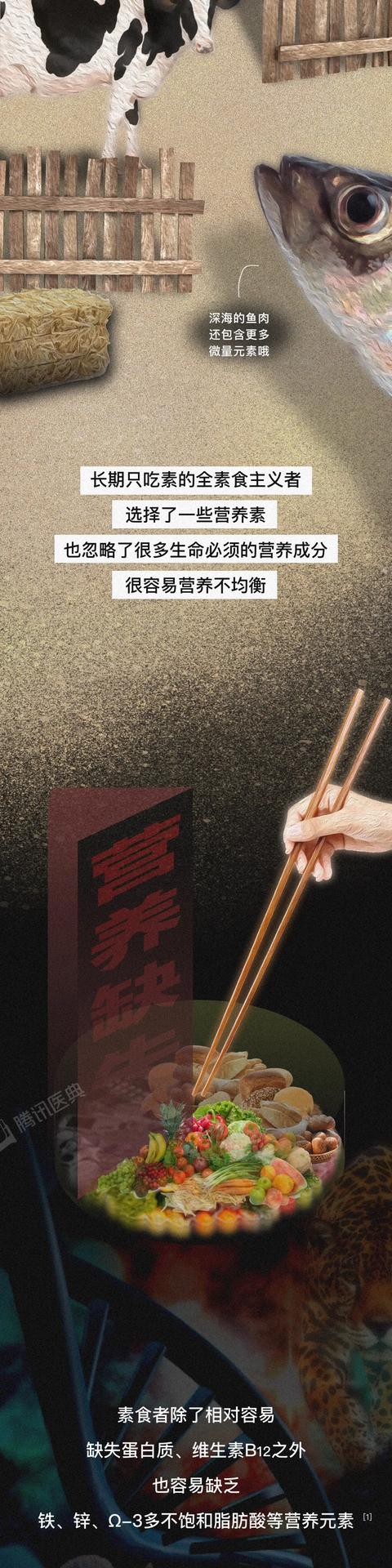 那些长期吃素的人，后来怎么样了？