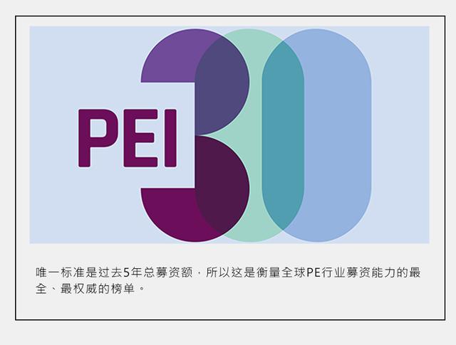 私募股权基金排名(私募股权基金排名前十强)