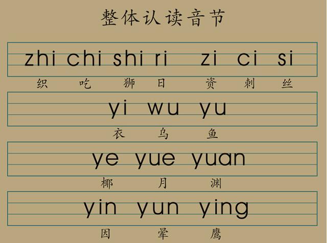 6個拼音音節(漢語拼音26個怎麼寫)-視覺熱訊